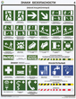 ПС20 Знаки безопасности по гост 12.4.026-01 (ламинированная бумага, А2, 4 листа) - Плакаты - Безопасность труда - . Магазин Znakstend.ru